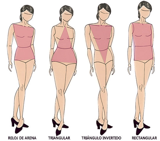 Aprende a elegir faldas según tu tipo de cuerpo - Unicas