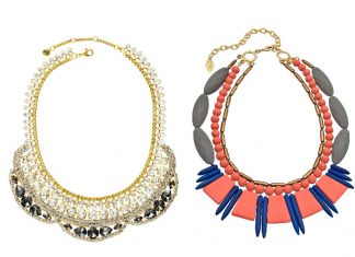 “Statement Necklace” protagonista de tus outfits