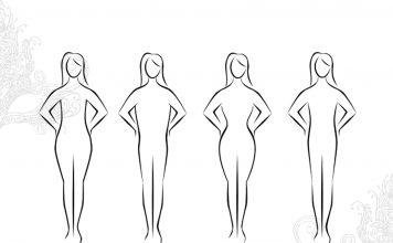 Vestidos de novia para mujeres con cuerpo en forma de triángulo Vestidos de novia para mujeres con cuerpo en forma de triángulo