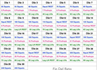 Baja de peso con el reto de la rutina de 30 días